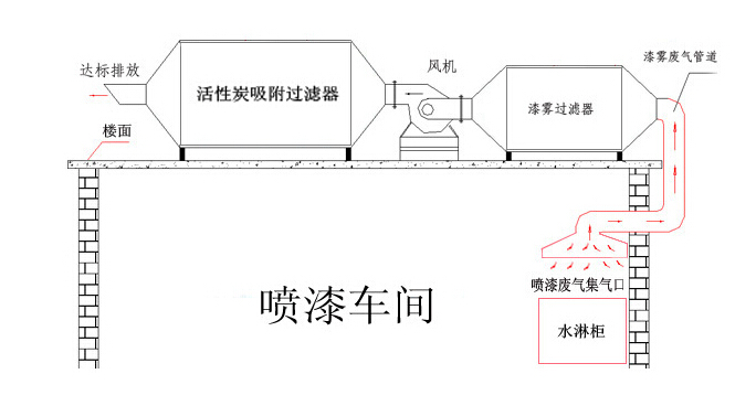 木制品車間.jpg